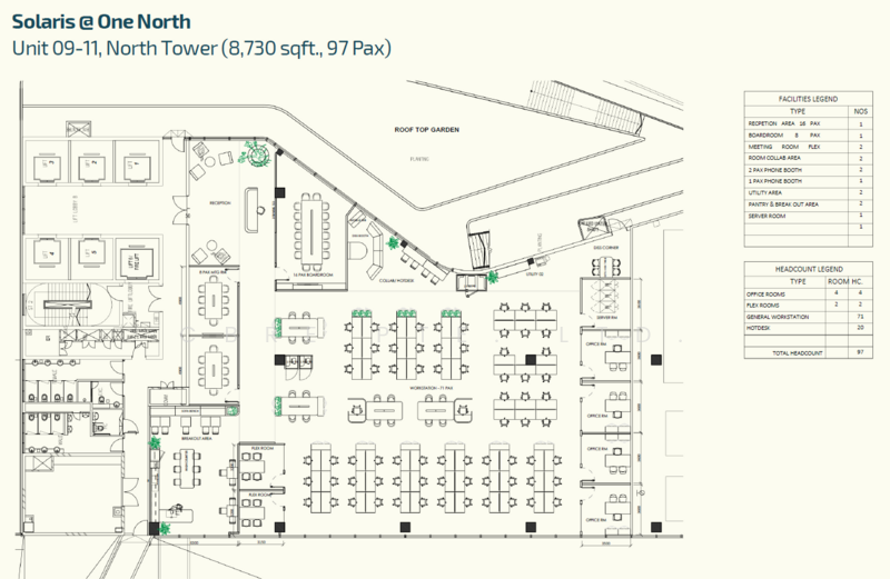 Solaris @ one-north, 1 Fusionopolis Walk, 2,650 sqft, Business / Science Park For Rent, by CHUA SIQIN, 25595719 - CommercialGuru.com.sg