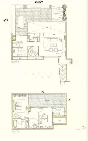 For Rent The Holland Collection