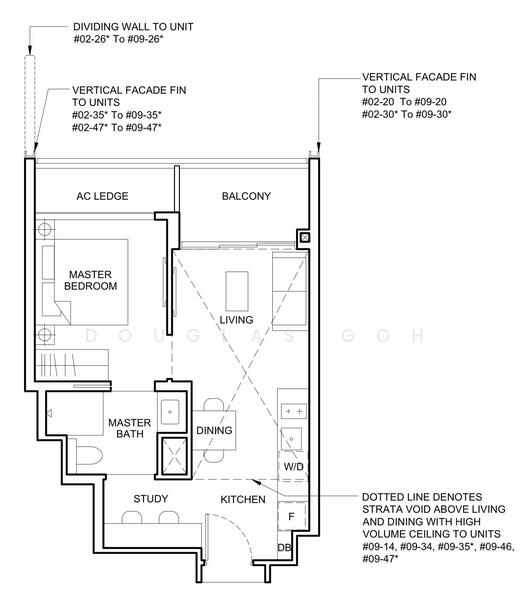 Forett at Bukit Timah, 34A Toh Tuck Road, 1 Bedroom, 624 sqft, Condominium For Rent, by Douglas Goh, 25603980 - PropertyGuru.com.sg