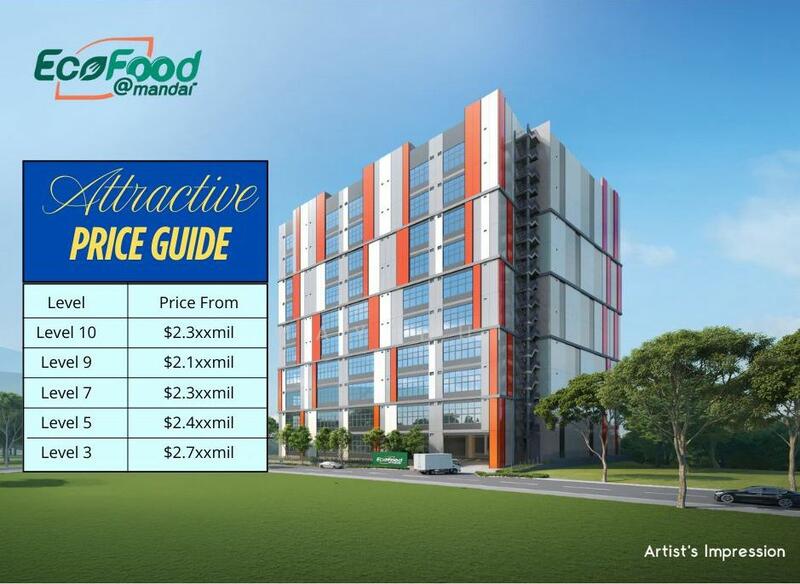 Keystone @ Mandai, 2C Mandai Estate, 1,647 sqft, Light Industrial (B1) For Sale, by May Hui, 25604766 - Exterior - CommercialGuru.com.sg