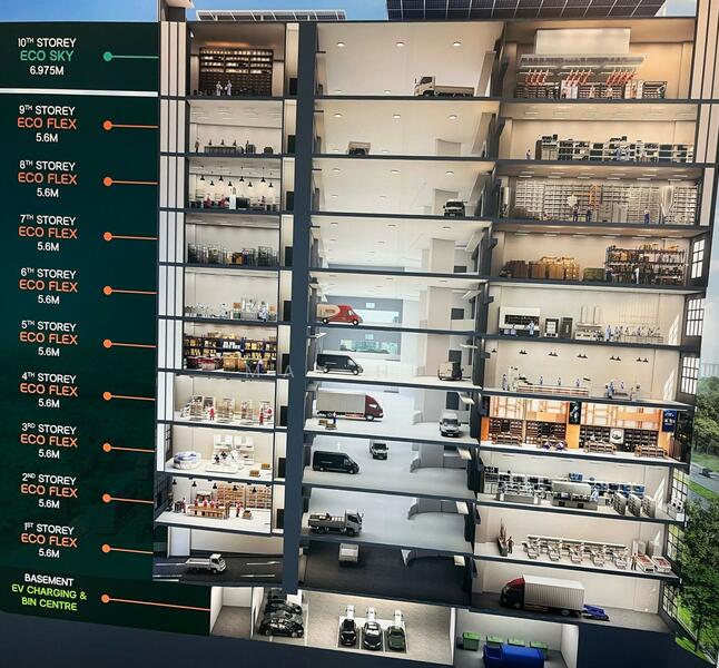 Keystone @ Mandai, 2C Mandai Estate, 1,647 sqft, Light Industrial (B1) For Sale, by May Hui, 25604766 - Facilities - CommercialGuru.com.sg