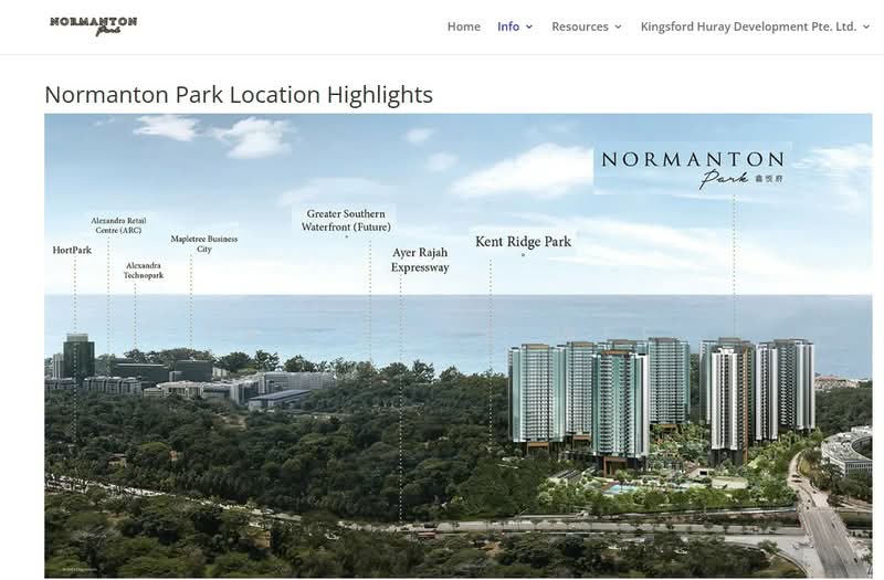 Normanton Park, 45 Normanton Park, 2 Bedrooms, 721 sqft, Condominium For Sale, by Tay Chee Wee, 25607988 - Normanton Park Location Highlights - PropertyGuru.com.sg