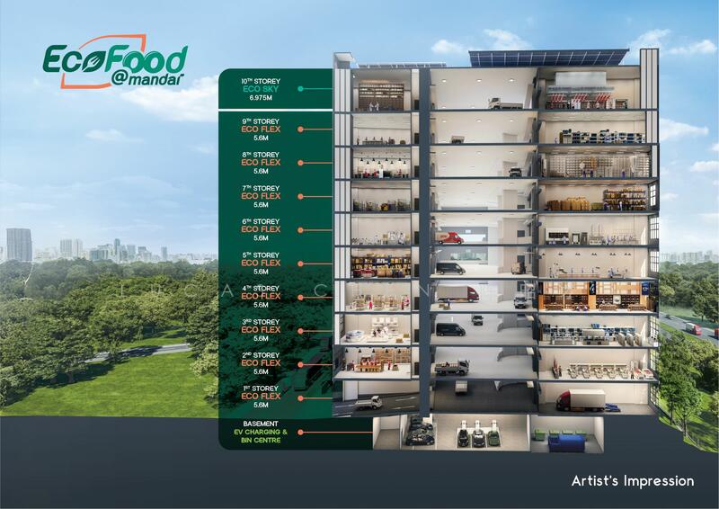 Keystone @ Mandai, 2C Mandai Estate, 1,938 sqft, Factory / Workshop (B2) For Sale, by Lucas Chen 陈昭才, 25609041 - CommercialGuru.com.sg
