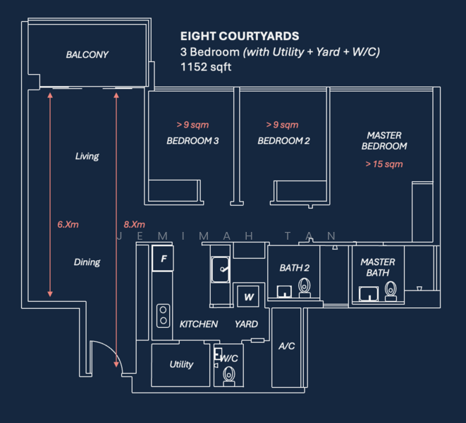 For Sale Eight Courtyards