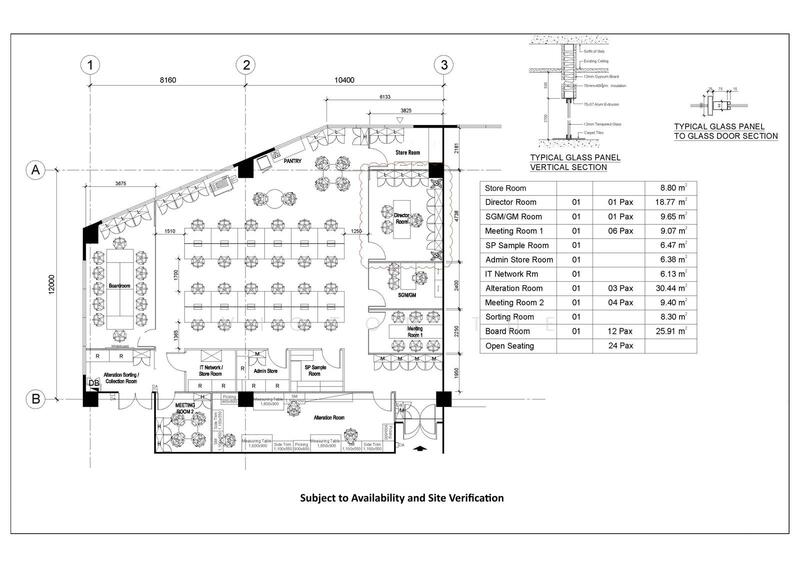Paeonia Place, 159 Kampong Ampat, 3,269 sqft, Light Industrial (B1) For Rent, by Victor The, 25625253 - CommercialGuru.com.sg