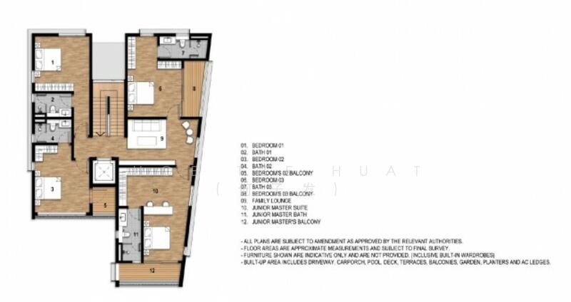 ⭐ Bukit Timah Brand New Bungalow ⭐, Sian Tuan Avenue, Clementi Park / Upper Bukit Timah, 7 Bedrooms, 11,563 sqft, Bungalow House For Sale, by Hoe Tze Huat (何子发), 25633821 - PropertyGuru.com.sg