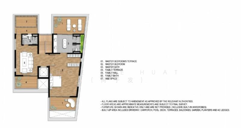 ⭐ Bukit Timah Brand New Bungalow ⭐, Sian Tuan Avenue, Clementi Park / Upper Bukit Timah, 7 Bedrooms, 11,563 sqft, Bungalow House For Sale, by Hoe Tze Huat (何子发), 25633821 - PropertyGuru.com.sg