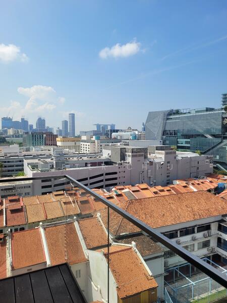 CBD & MBS View