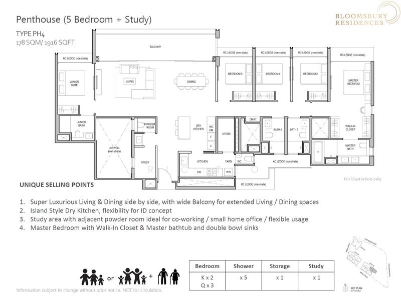 For Sale Bloomsbury Residences