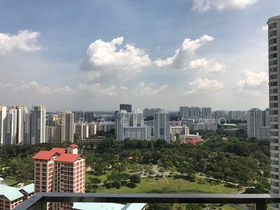 For Sale - Clover By The Park