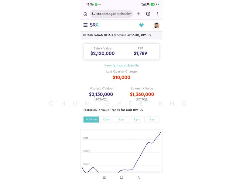 Ecoville Apartment For Sale at S$ 2,098,000 | PropertyGuru Singapore