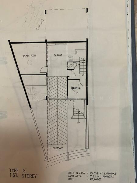 For Rent Jalan Sayang