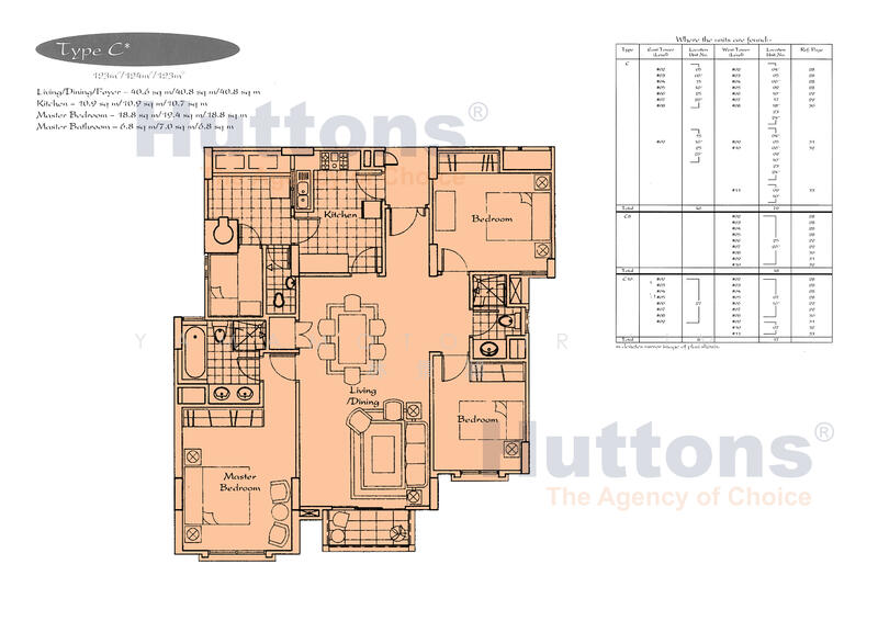 For Rent Aspen Heights