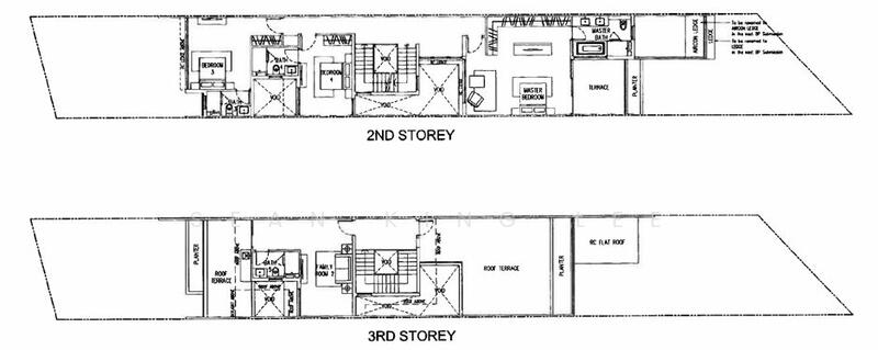 For Rent Cashew Green