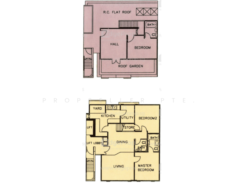 For Sale Blossom View