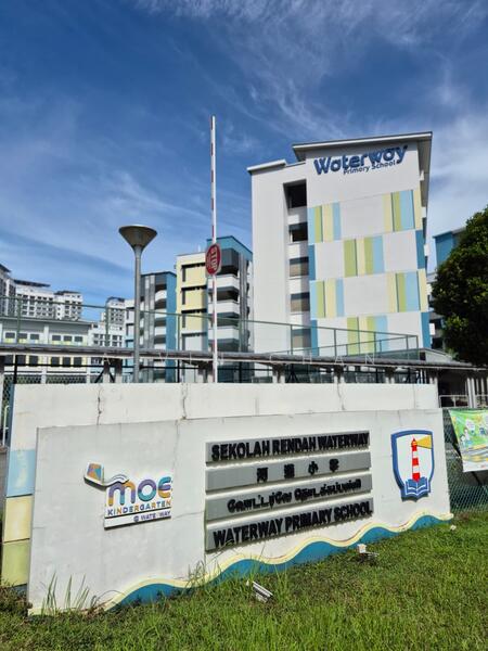 Primary School (opposite)