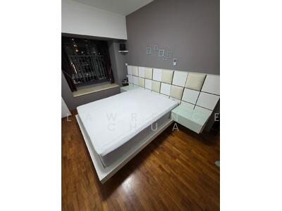 For Rent - Nine Degrees