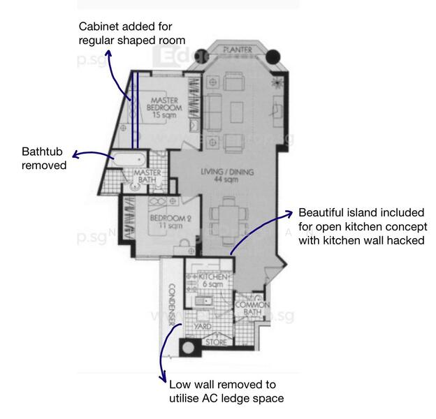For Sale Signature Park