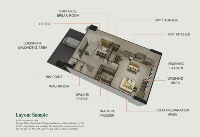 2C mandai estate B2 heavy industrial freehold, Admiralty / Woodlands, 1,851 sqft, Factory / Workshop (B2) For Sale, by Adrian Wee 黄國强, 500015269 - Kitchen - CommercialGuru.com.sg