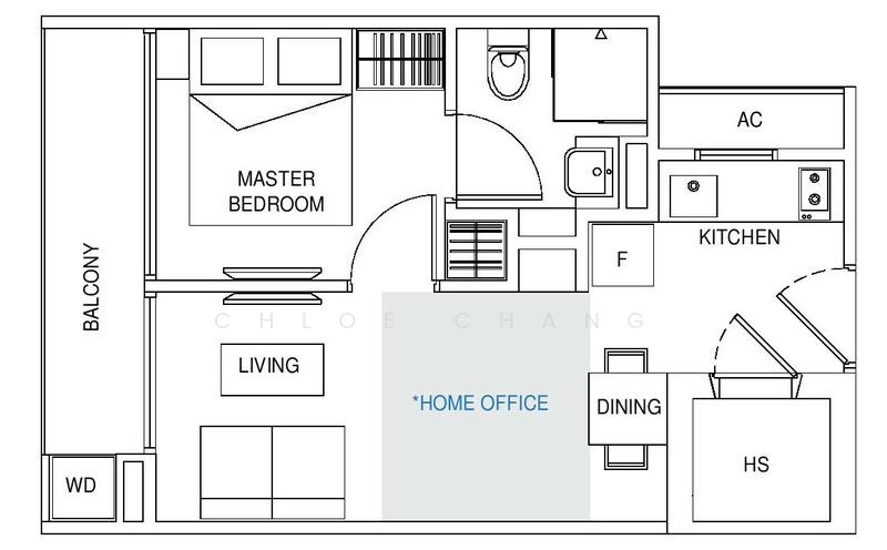 For Sale Guillemard Edge