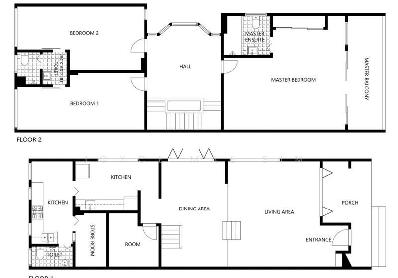 For Sale Corner Terrace at D19 Florence Road