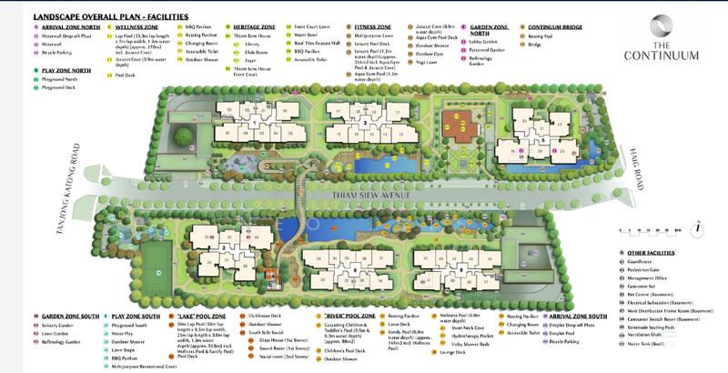 For Sale - The Continuum