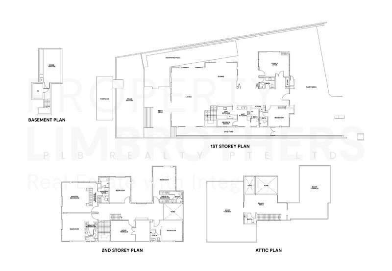 For Sale Ocean Drive