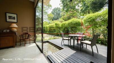 For Sale - ⭐GCBA⭐10,000 SQFT⭐$19xx PSF⭐<$29M⭐WIDEFRONTAGE⭐