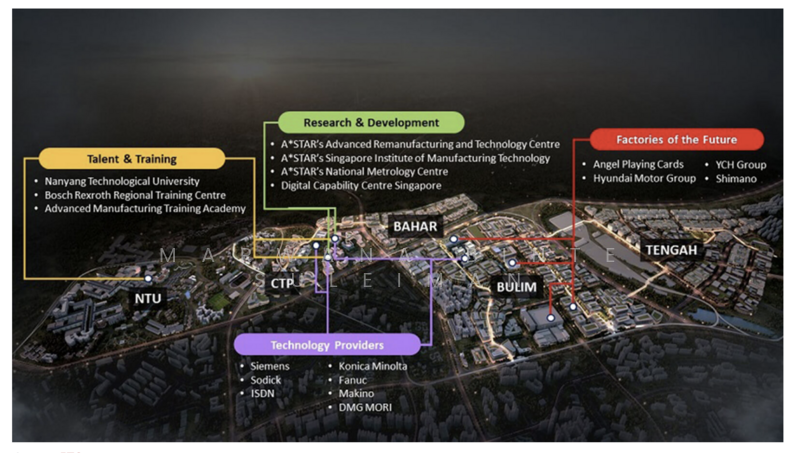 For Sale - 934 Jurong West Street 91