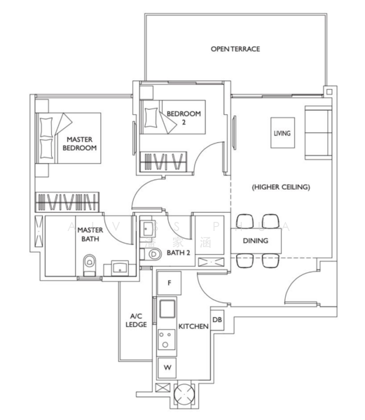 For Sale The Luxurie