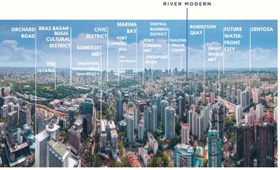 For Sale - River Modern