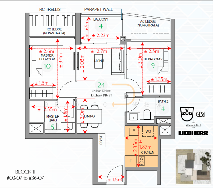 For Sale River Green