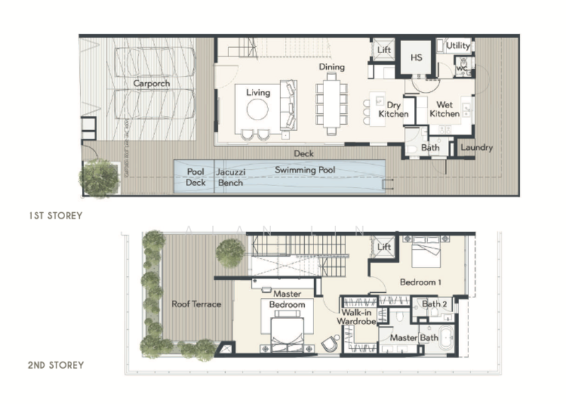 Brand New Semi-Detached @ Tay Lian Teck Road Semi-Detached House For Sale at S$ 8,780,000 | PropertyGuru Singapore