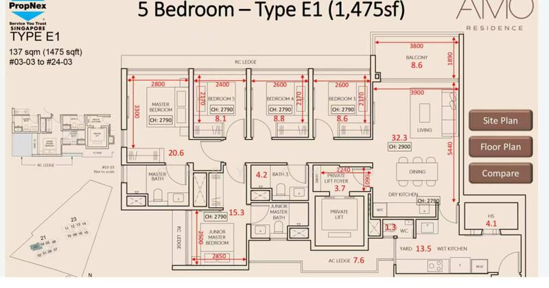 For Rent AMO Residence