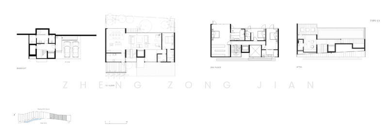 For Sale The Green Collection