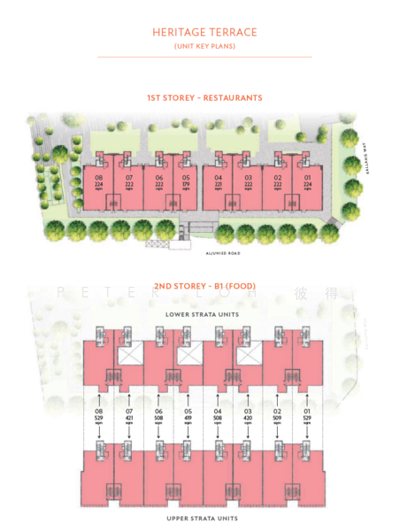 Gourmet Xchange - Brand New Mega Food Factory at Kallang by Capitaland!, 1 Kallang Way, Eunos / Geylang / Paya Lebar, 3,509 sqft, Factory / Workshop (B2) For Sale, by Peter Loh 彼得, 500029202 - CommercialGuru.com.sg