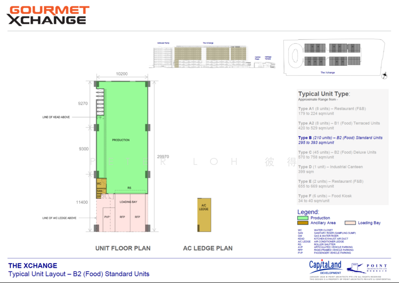 Gourmet Xchange - Brand New Mega Food Factory at Kallang by Capitaland!, 1 Kallang Way, Eunos / Geylang / Paya Lebar, 3,509 sqft, Factory / Workshop (B2) For Sale, by Peter Loh 彼得, 500029202 - CommercialGuru.com.sg