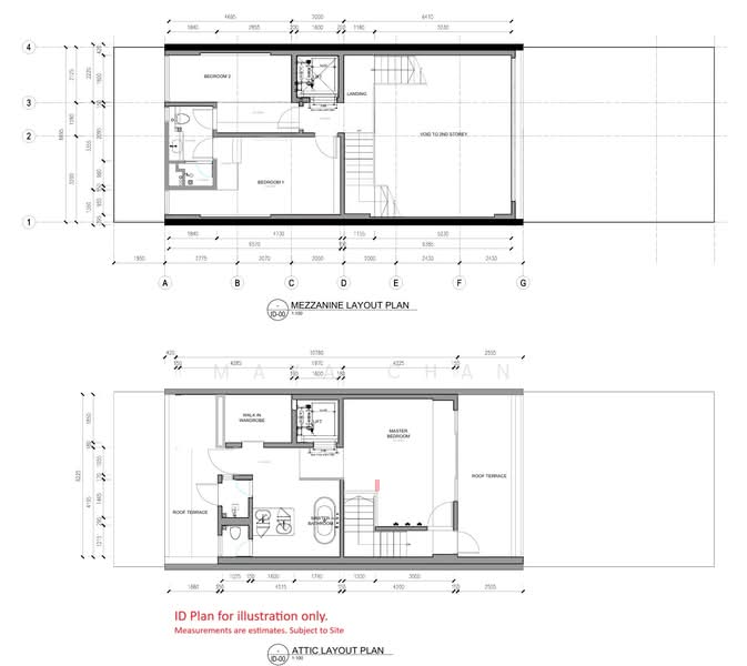 For Sale Dunbar Walk