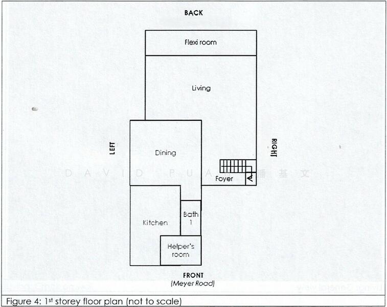 For Sale SEMI-D @MEYER 1MIN TO TJ KATONG MRT 10MINS TO ECP