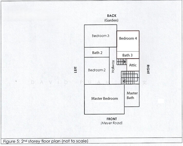 For Sale SEMI-D @MEYER 1MIN TO TJ KATONG MRT 10MINS TO ECP