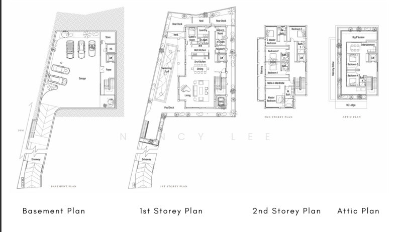 For Sale Mount Rosie Signature Collection