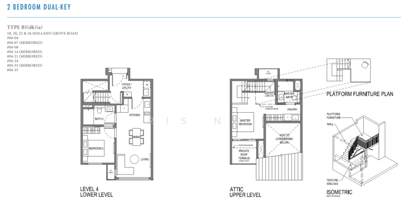 Parksuites, 18 Holland Grove Road, 2 Bedrooms, 1,184 sqft, Condominium For Rent, by Ris Ng, 500033789 - PropertyGuru.com.sg