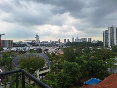 For Sale - Mount Sinai