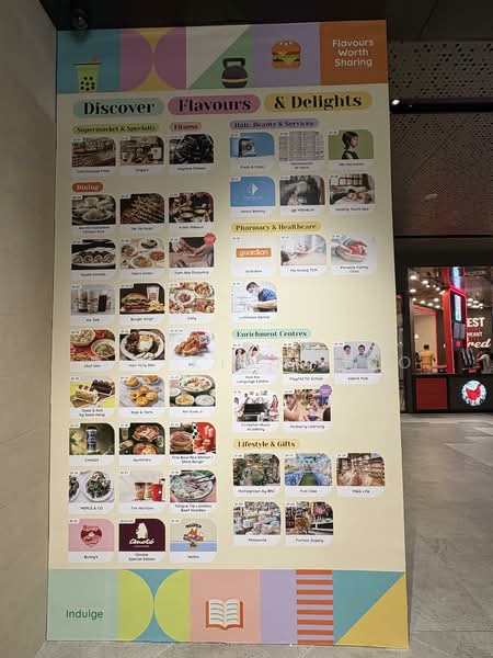 For Rent - Thomson Grove