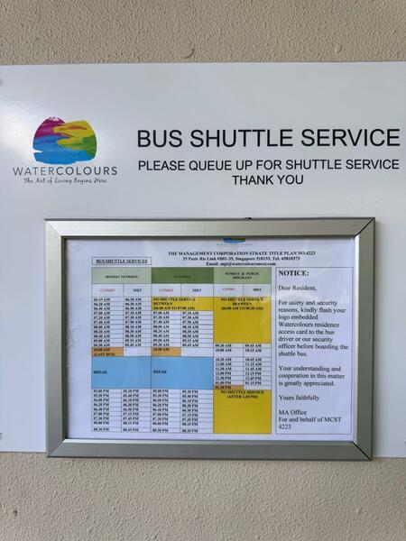 For Sale - Watercolours