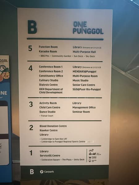 603A Punggol Road HDB Flat For Sale at S$ 590,000 | PropertyGuru Singapore - Amenities - One Punggol Shopping Mall 