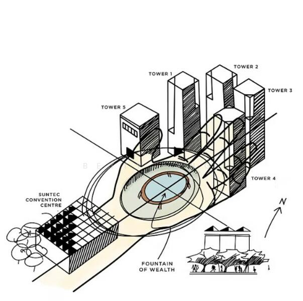Suntec City Tower, 6 Temasek Boulevard, 3,929 sqft, Office For Sale, by Betty Pang, 500040926 - Exterior - CommercialGuru.com.sg