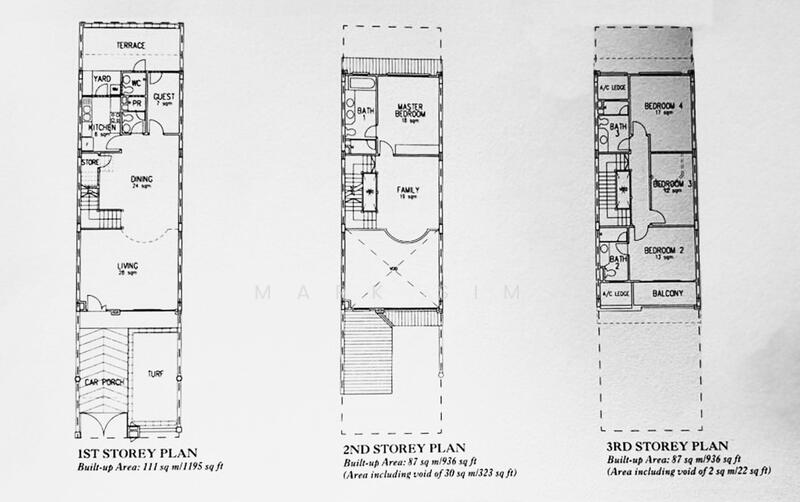 For Sale The Riverina