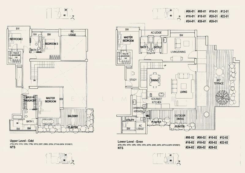 For Rent Skypark @ Somerset