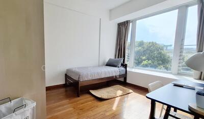 For Rent - The Spectrum